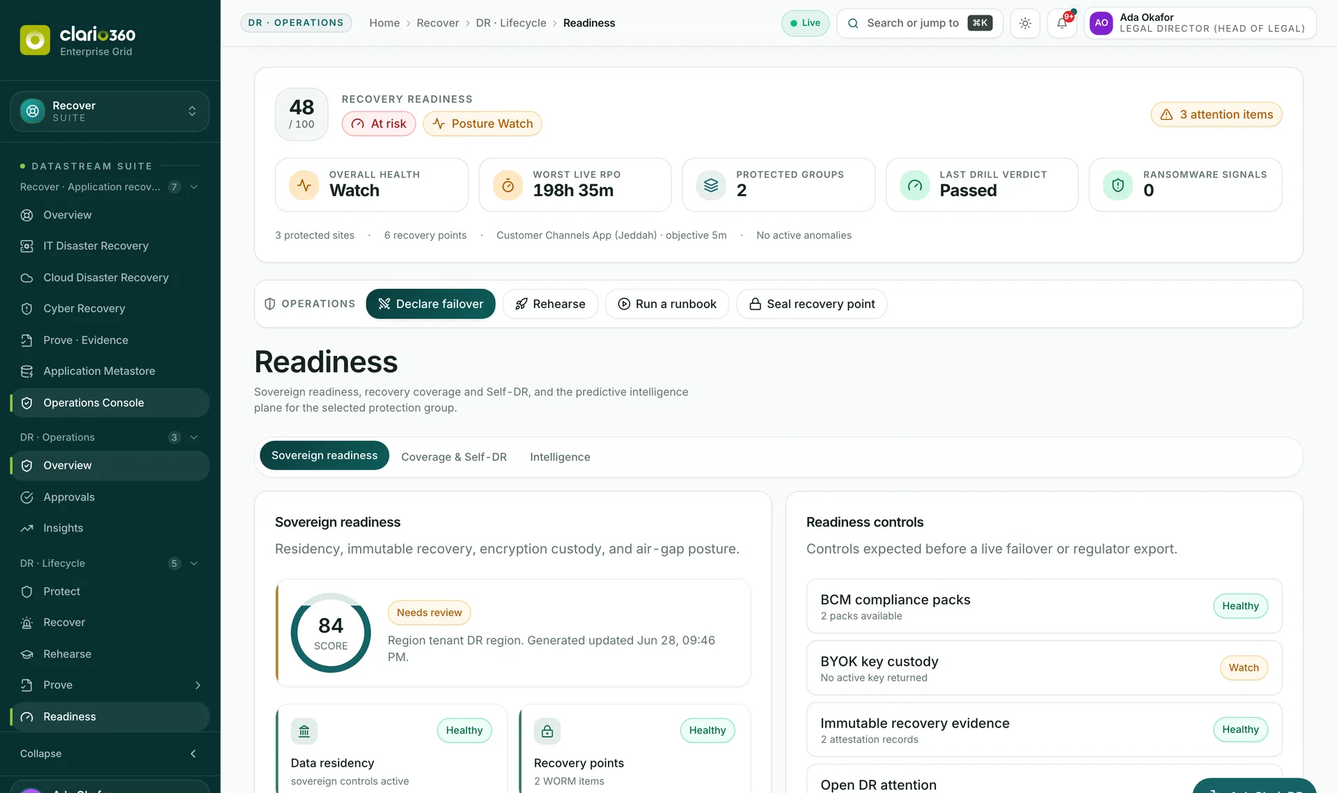 Clario360 disaster-recovery readiness console showing a live readiness score, failover actions and the recovery lifecycle